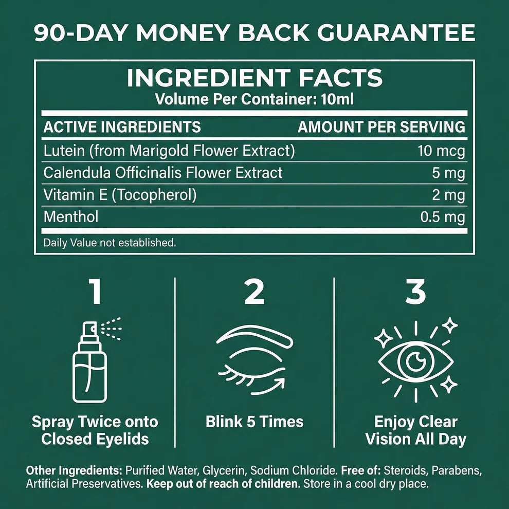 Foclair - Lutein Eye Spray For Eye Bags